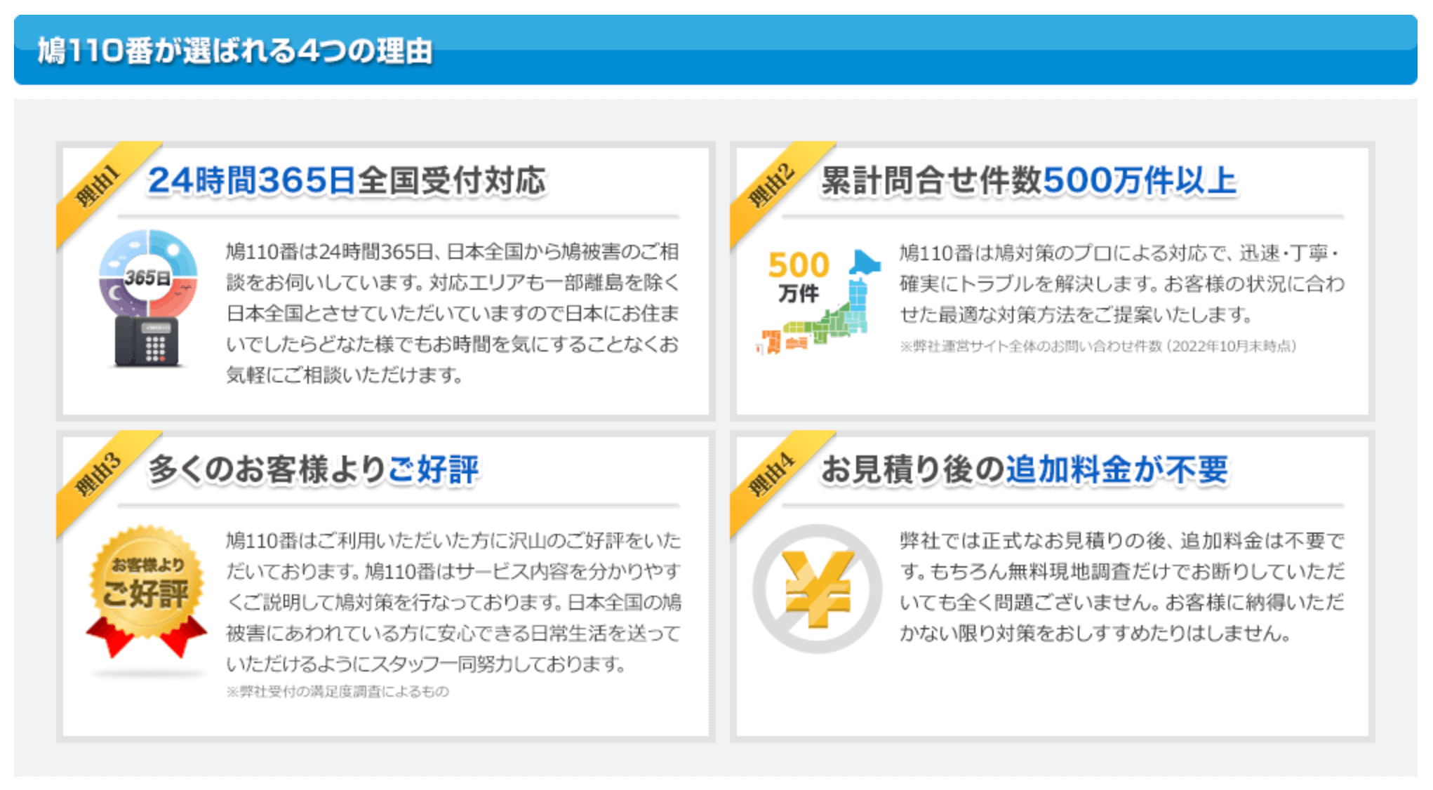 鳩110番