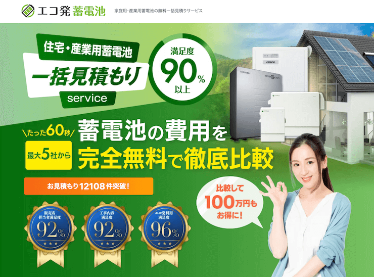 【評判どう？】エコ発蓄電池の口コミをネットの10人から徹底調査！